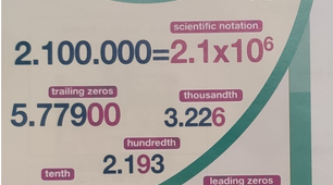Large numbers 