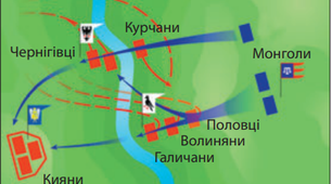 Монгольська навала