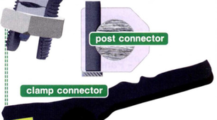 Wire connectors 2 