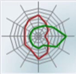 0201gffr-86ab-156x151.png