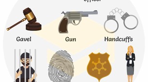 Crime (vocabulary)