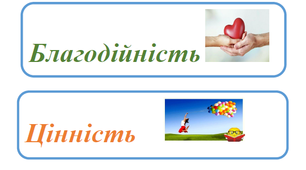 Стіна слів до тижня Доброчесності