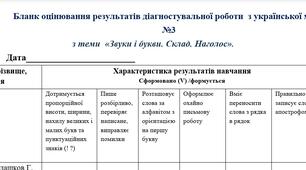Бланк оцінювання ДР  з української мови № 3 "Звуки і букви. Склад. Наголос"