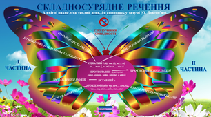 Навчальний релаксаційний текст та образон до теми «Складносурядне речення».