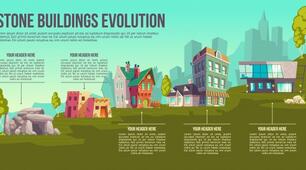 From the history of dwelling