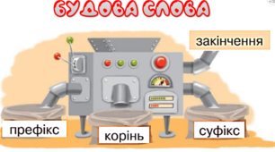 (Копія) Будова слова за підручником   І. Большакової
