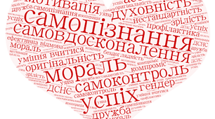 Психічна і духовна складові здоров’я