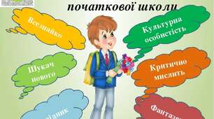 ФОРМУВАННЯ КОНКУРЕНТНОСПРОМОЖНОЇ ОСОБИСТОСТІ ЗАСОБАМИ ІННОВАЦІЙНИХ ТЕХНОЛОГІЙ