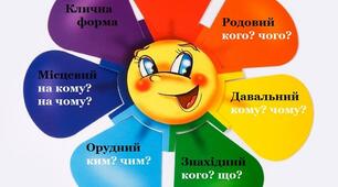  Іменники. Відмінки іменників