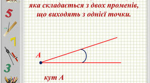 Кути. Види кутів.