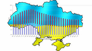 День працівників статистики в Україні