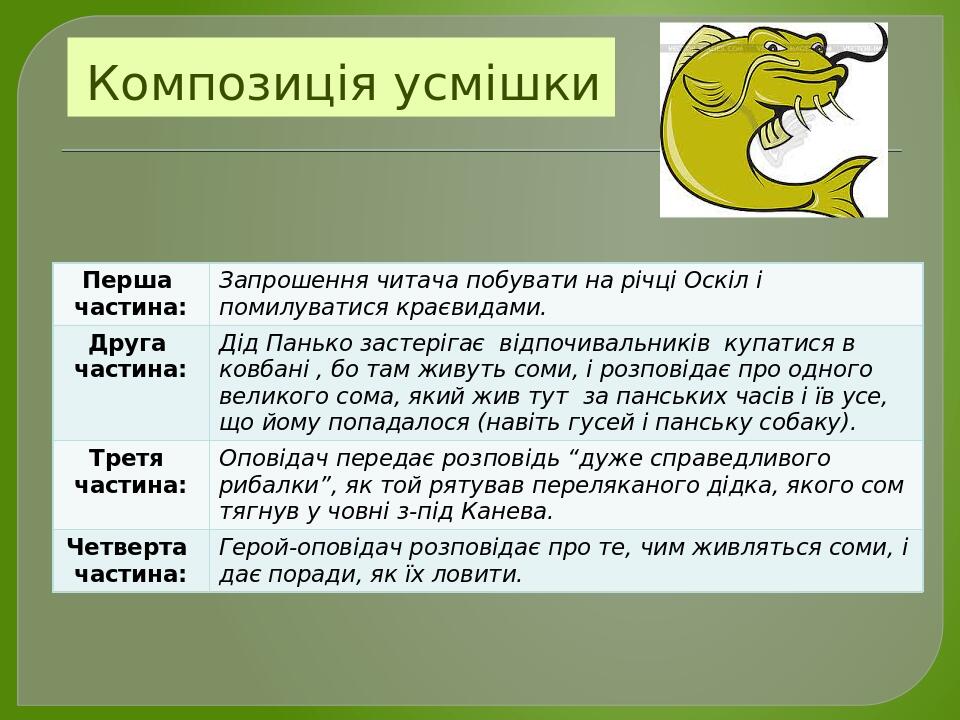 Композиція усмішки Перша частина: Запрошення читача побувати на річці Оскіл і помилуватисякраєвидами. Другачастина: Дід Панько застерігає відпочива...