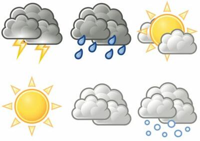 Weather - Говорим о погоде на английском языке - BeOnSpeak