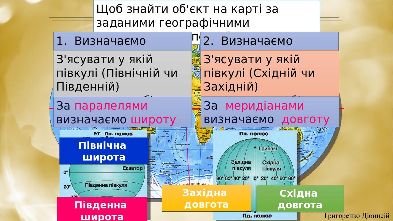 Презентація на тему Географічні координати Презентація Географія