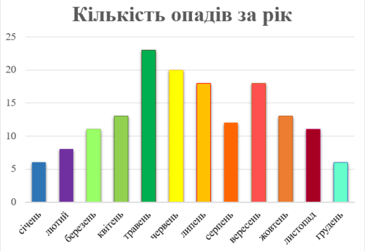 0201hph7-e959-519x357.png