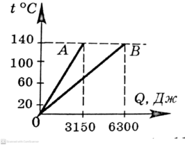 0201hu60-a631-266x209.png
