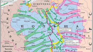  Початок Другої світової війни