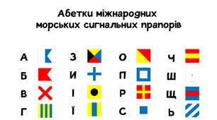 Абетка міжнародних морських сигнальних прапорів