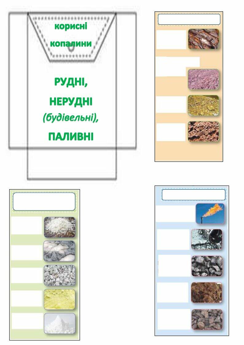 Корисні копалини України (лепбук) НУШ 4 клас за підручником Т. Гільберг ...