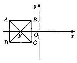 0201i8b8-aeb5-557x462.jpg