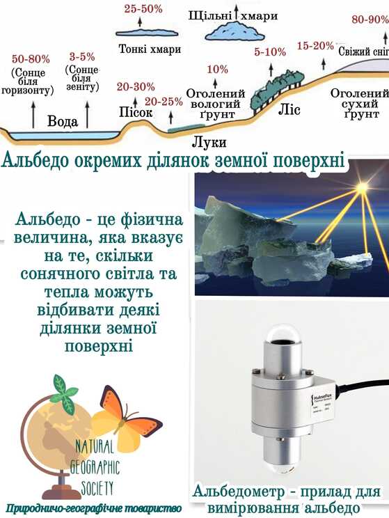 Немає опису світлини.