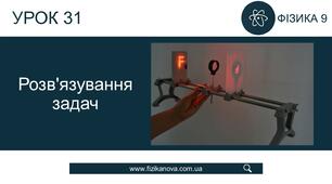 Ф9. Лінзи. Оптична сила лінзи. Формула тонкої лінзи