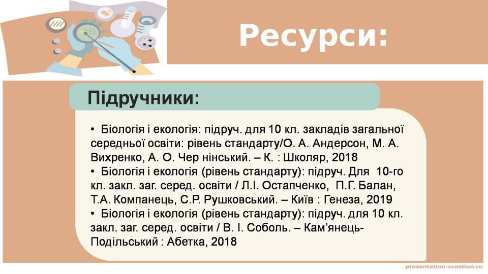 Ресурси: