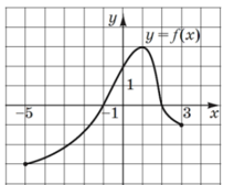 0201ihxu-9565-212x168.png