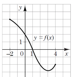 0201ii3n-f3b1-305x328.png