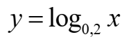 0201ii6n-fe18-186x53.png
