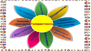 Толерантність починається з мене…