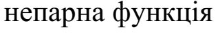 0201ii8u-767a-320x50.png