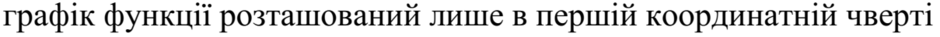 0201iias-673d-940x37.png