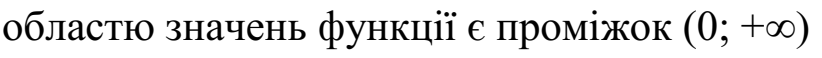0201iibz-5a1d-822x58.png