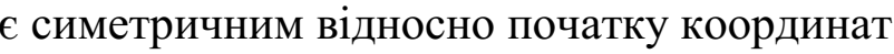 0201iidl-7d45-802x49.png