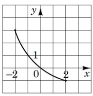 0201iigl-1df1-188x195.png