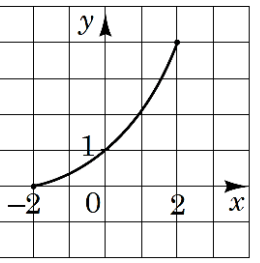 0201iigu-66cf-260x263.png