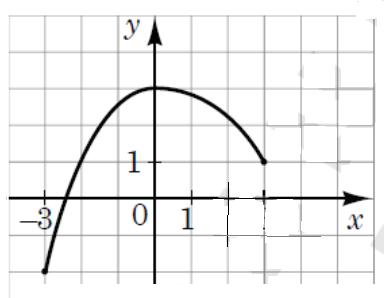 0201iilb-37a3-389x298.png