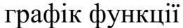 0201iilv-b0c6-261x40.png