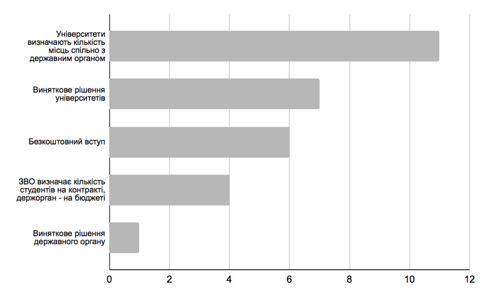 0201iin3-68bf-940x576.png