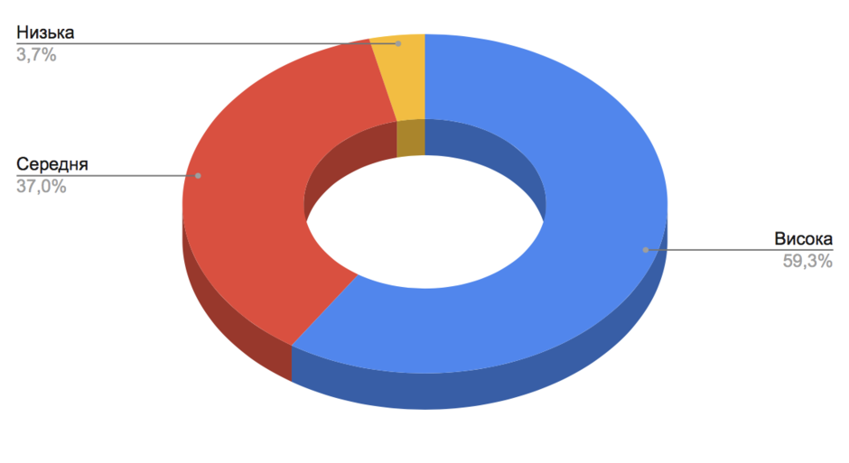 0201iiq2-8af6-940x513.png