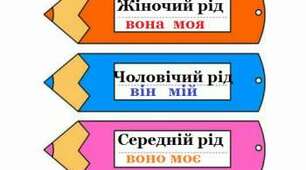 Іменник.Абстрактне та конкретне. Істота і неістота. Рід іменників
