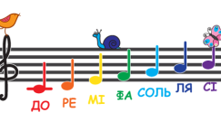  6 клас. 07.05. Паралельні та перпендикулярні прямі