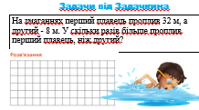 Картка "Задачі від Задачкина"