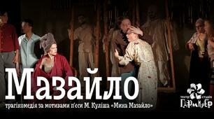 "Мина Мазайло". Тест на знання тексту п'єси