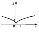 0201iuye-c4c0-136x111.png