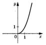 0201iuyi-d7a9-92x90.png