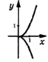 0201iuzu-3afd-69x89.png