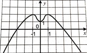 0201ivm3-d244-553x340.png