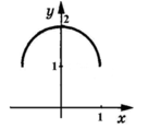 0201iw8g-b084-136x118.png